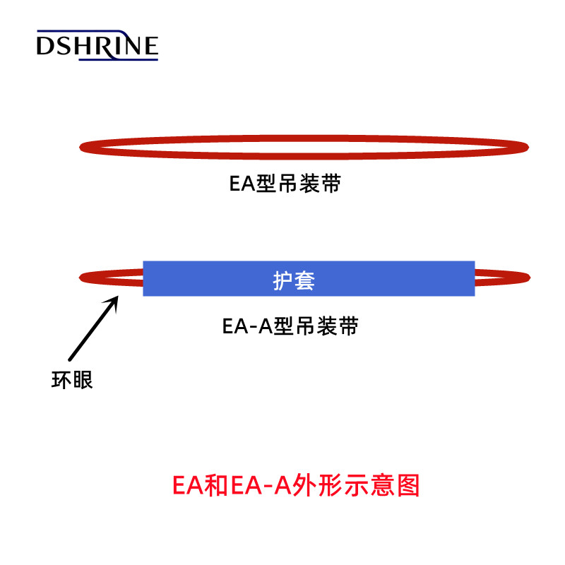 柔性吊装带种类