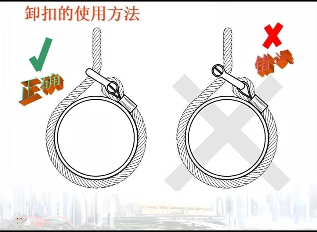 卸扣的使用